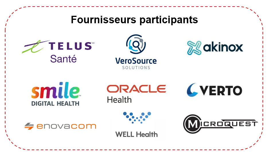 Fournisseurs participants