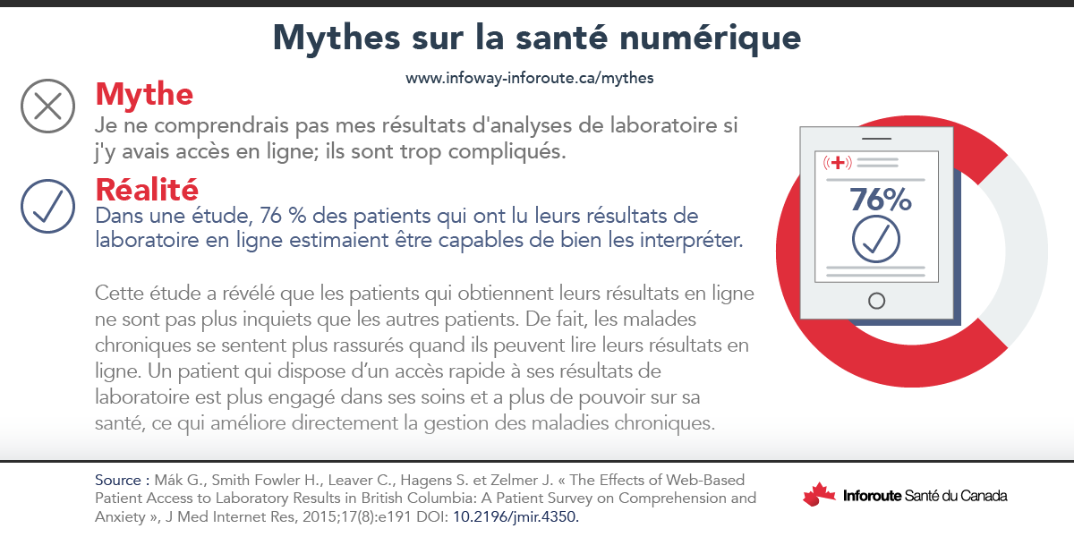 myth 5 in French