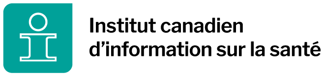 CIHI
